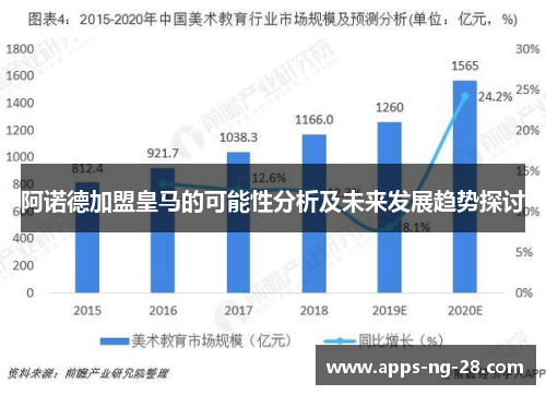 阿诺德加盟皇马的可能性分析及未来发展趋势探讨