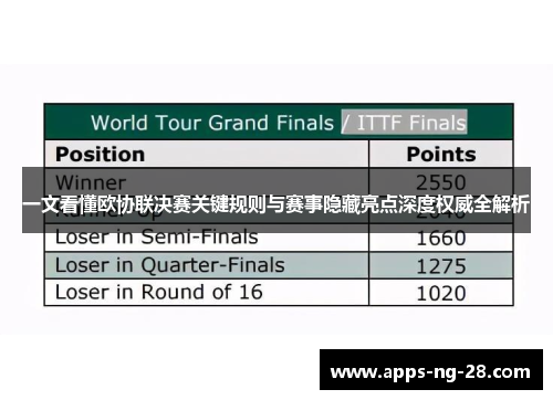 一文看懂欧协联决赛关键规则与赛事隐藏亮点深度权威全解析