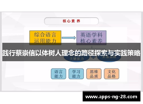 践行蔡崇信以体树人理念的路径探索与实践策略