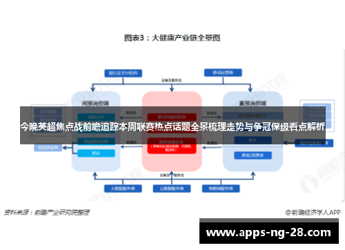 今晚英超焦点战前瞻追踪本周联赛热点话题全景梳理走势与争冠保级看点解析