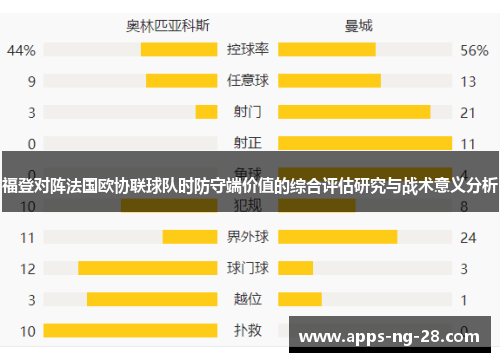 福登对阵法国欧协联球队时防守端价值的综合评估研究与战术意义分析