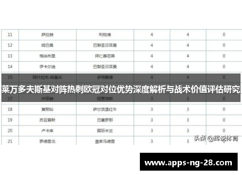 莱万多夫斯基对阵热刺欧冠对位优势深度解析与战术价值评估研究