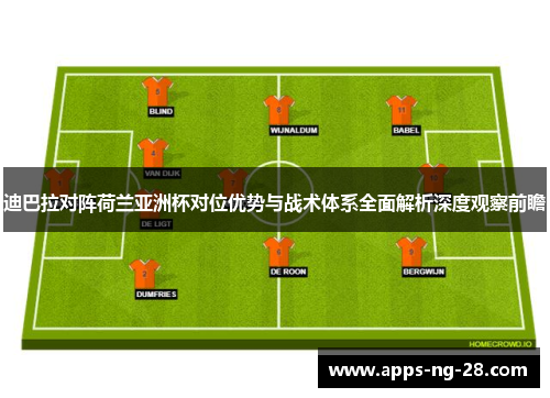 迪巴拉对阵荷兰亚洲杯对位优势与战术体系全面解析深度观察前瞻